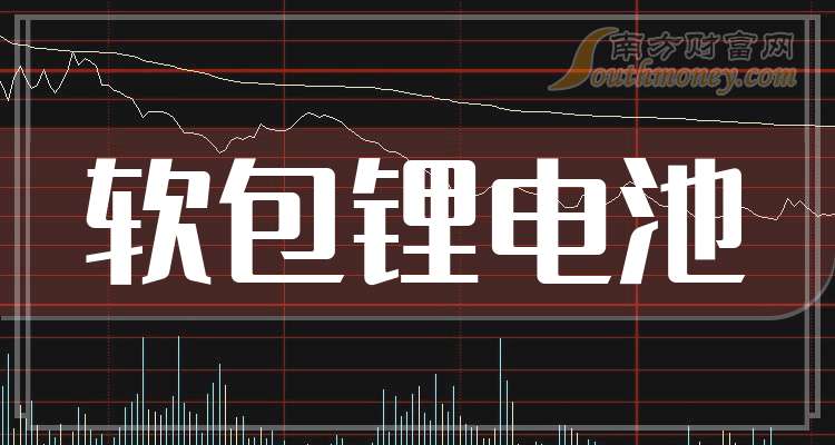 华菱钢铁：2025年股价上涨37.58%