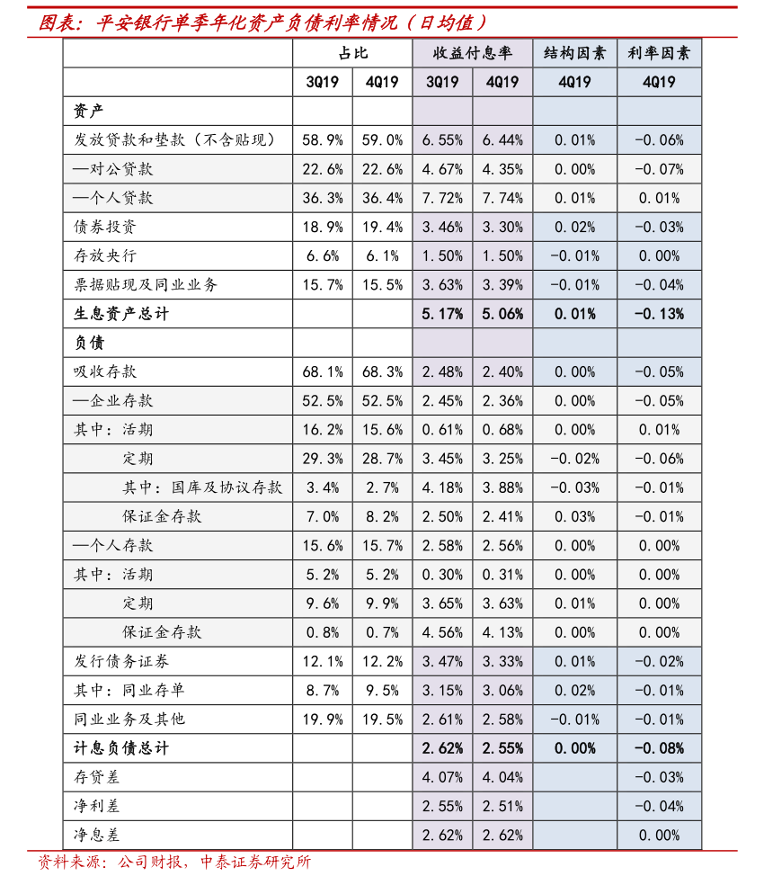 海达股份：公司实际控制人及一致行动人未向证券公司出借股份、未进行股份质押