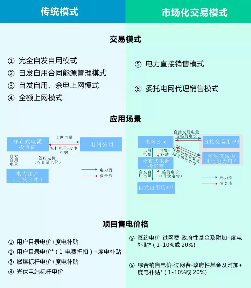 电连技术：更好地把握国产替代带来的市场发展机遇