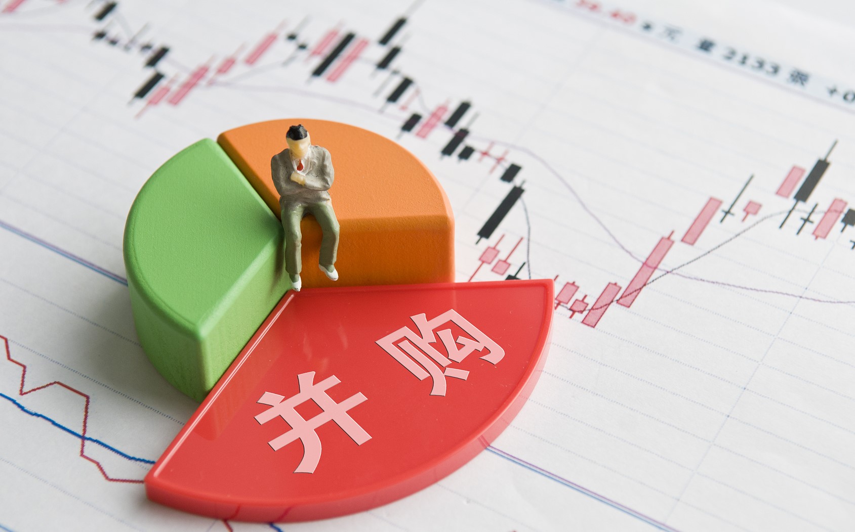 北方长龙：公司并购工作将视并购标的资产规模、与交易对方商谈结果等情况确认现金支付金额及现金筹措方式