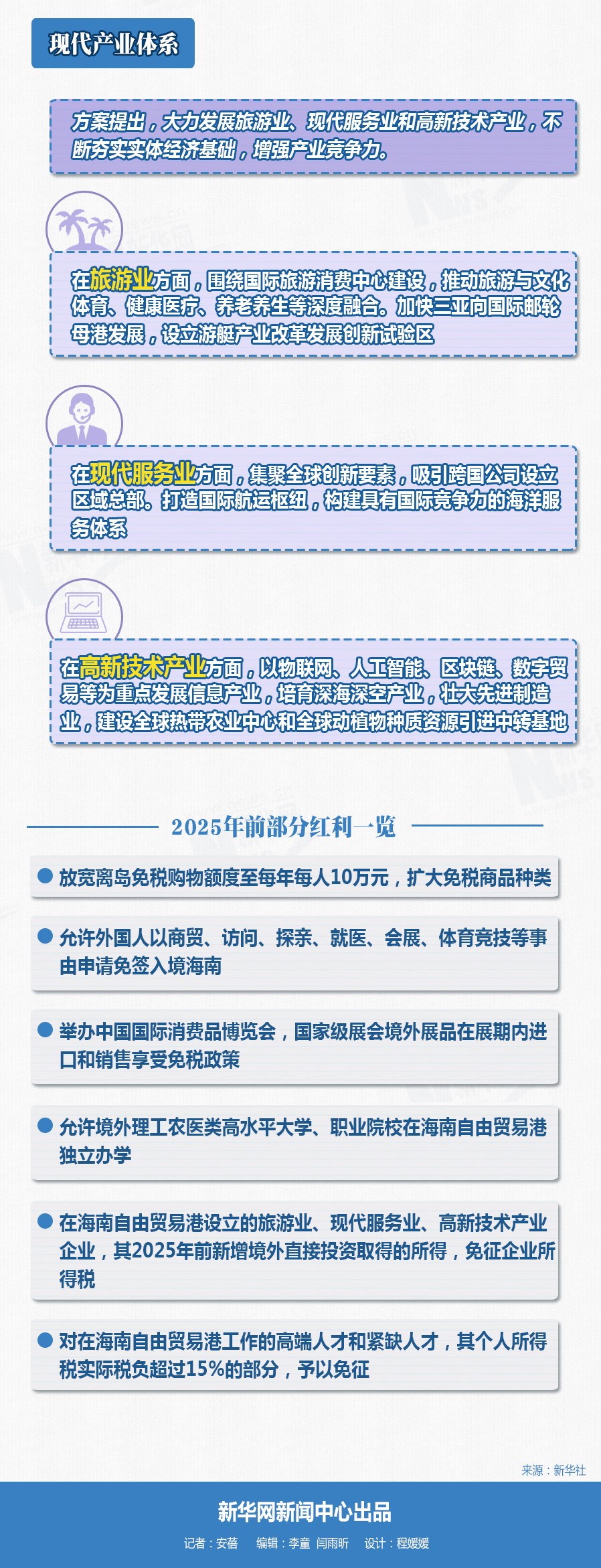 金石亚药：公司将会持续关注海南自贸港对医药产业发展的政策支持