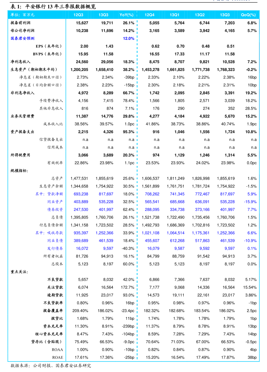 兆龙互连：公司目前经营状况良好