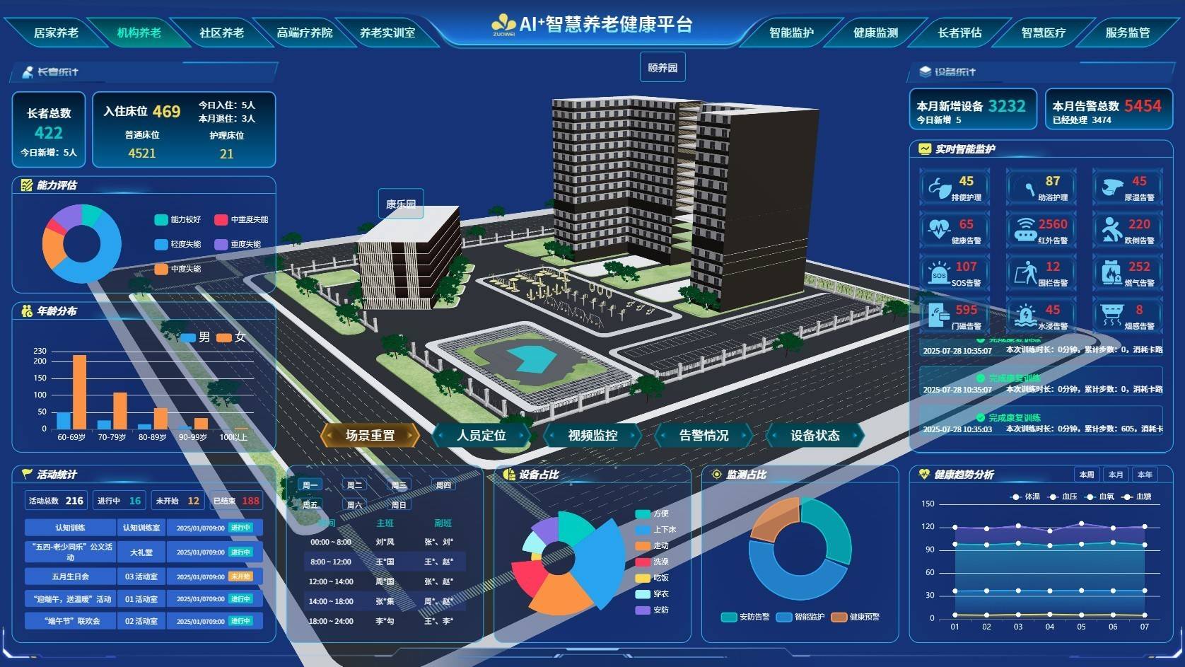 宗申动力：已在生产经营场景引入人工智能技术