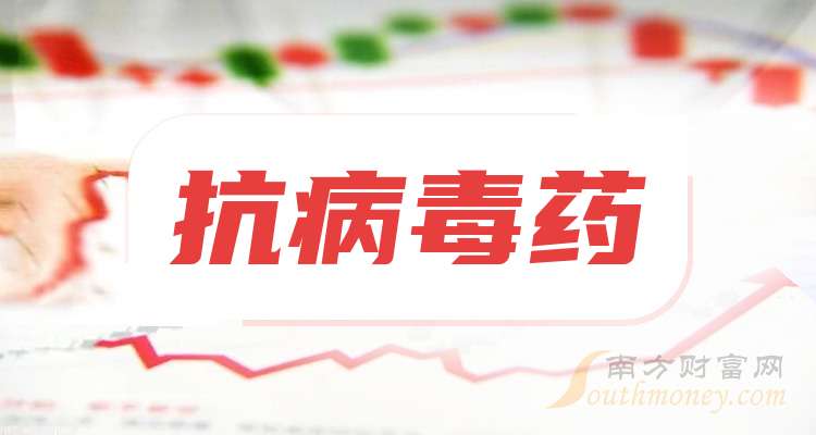 亚太药业：公司预计2025年度营业收入3.5亿元-3.7亿元