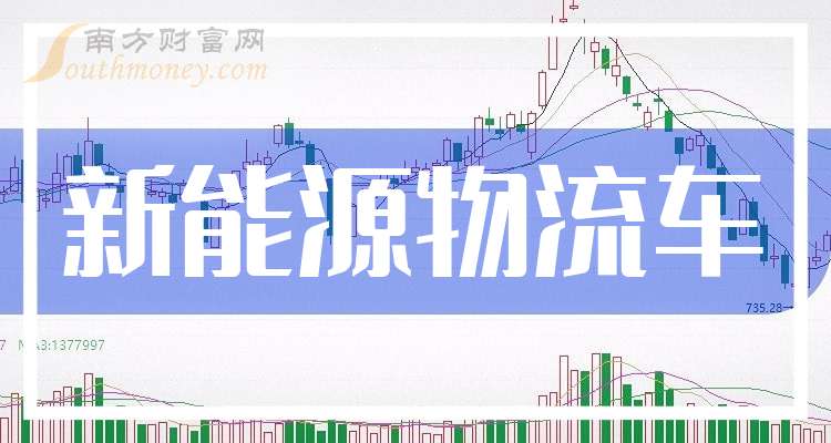 科泰电源：公司主要从事发电机组产品的开发、设计、生产和销售