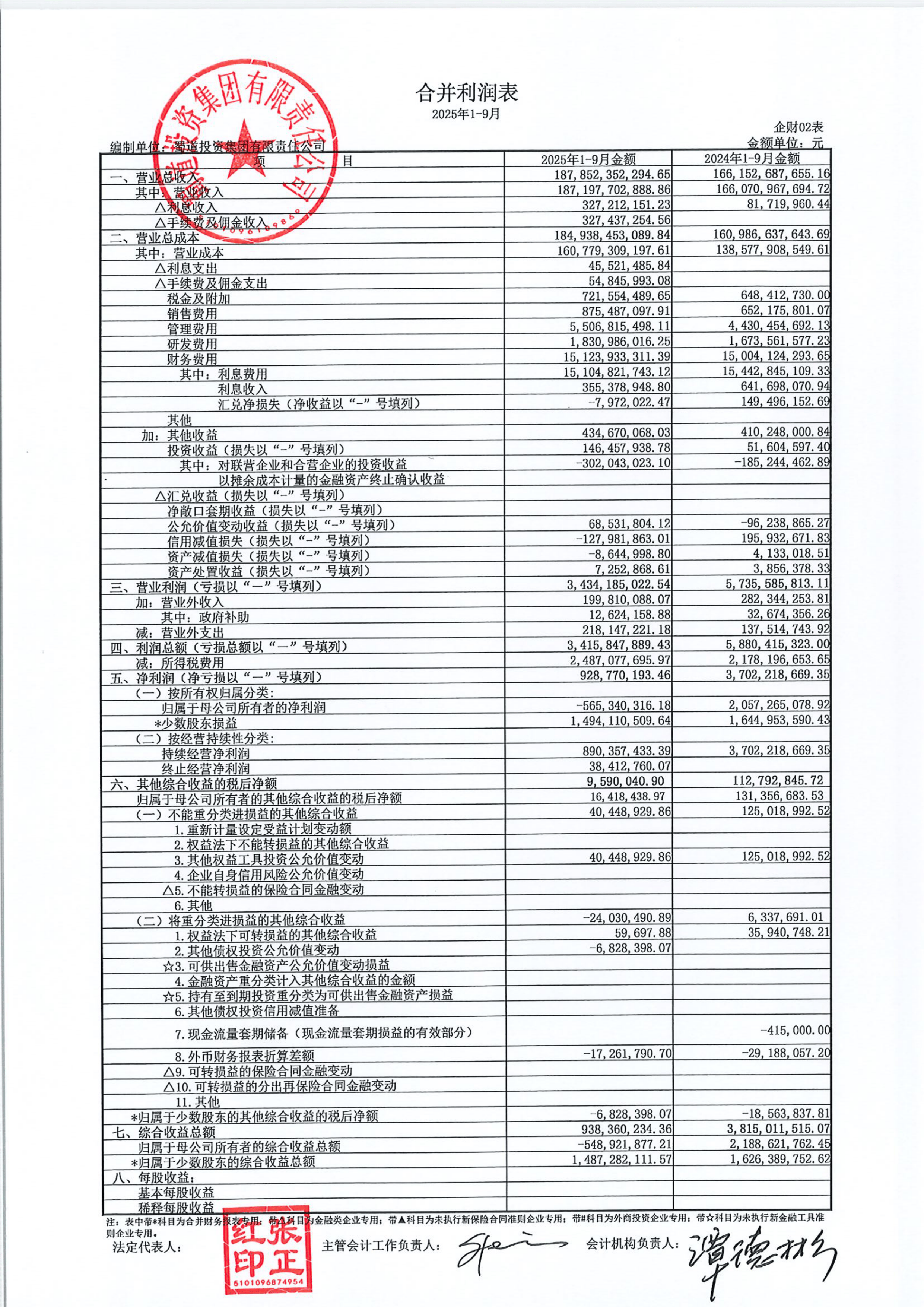 二六三:截至2026年2月10日,公司股东人数为154,528