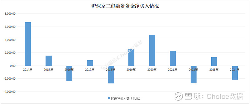 松原安全：截至2026年2月10日，公司股东共计10,453名