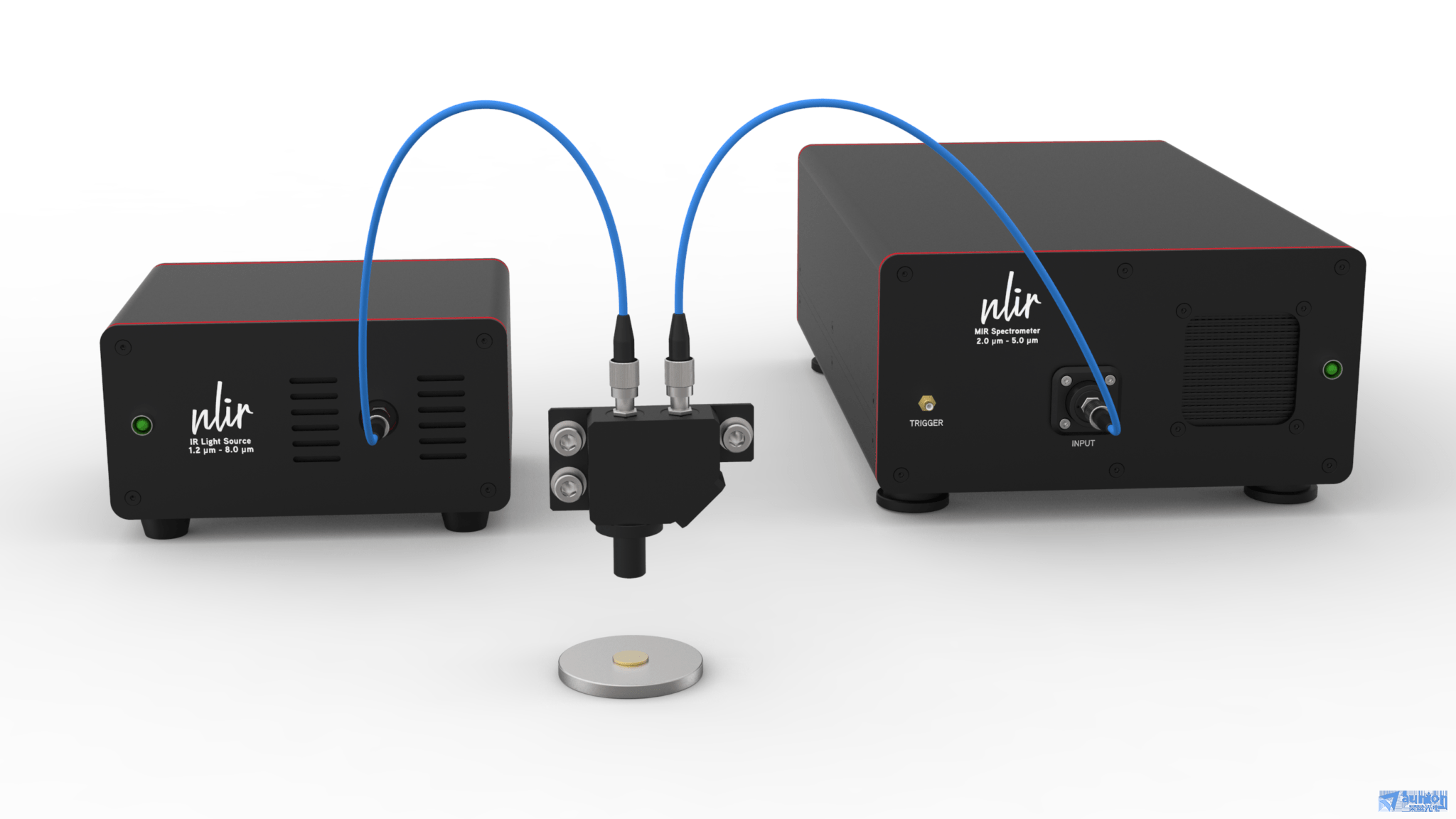 全信股份：主要从事军用光电线缆及组件、光电元器件、FC光纤高速网络及多协议网络解决方案、光电系统集成等系列产品的研发、生产、销售和服务等业务
