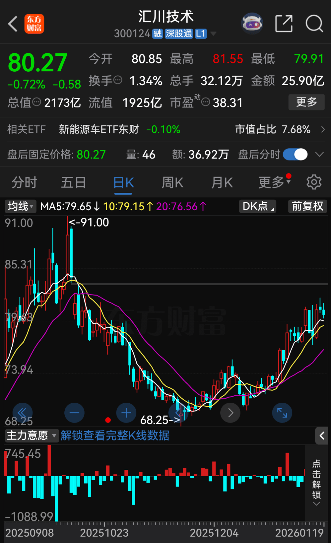 海特生物：截止2026年2月13日，公司股东人数为16,889户