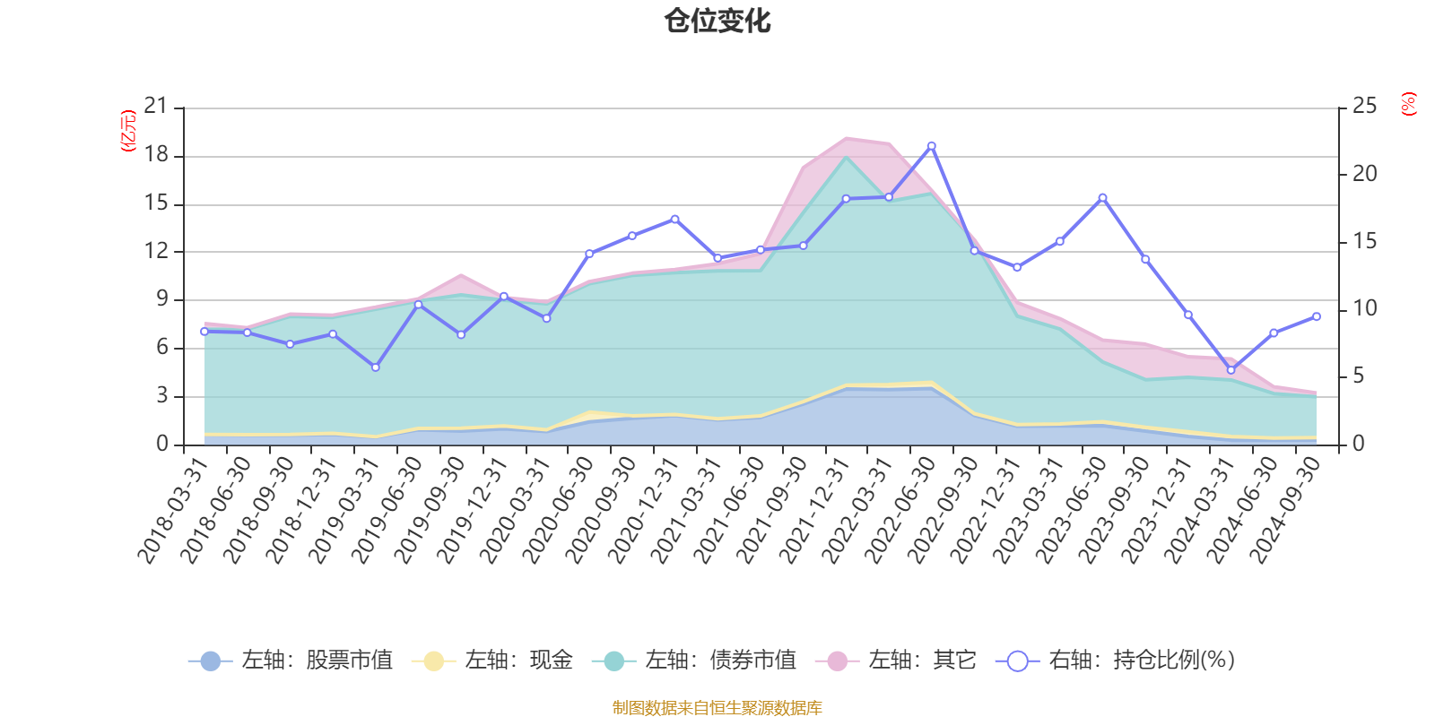 中航光电:截至2月13日,公司股东户数为176,729