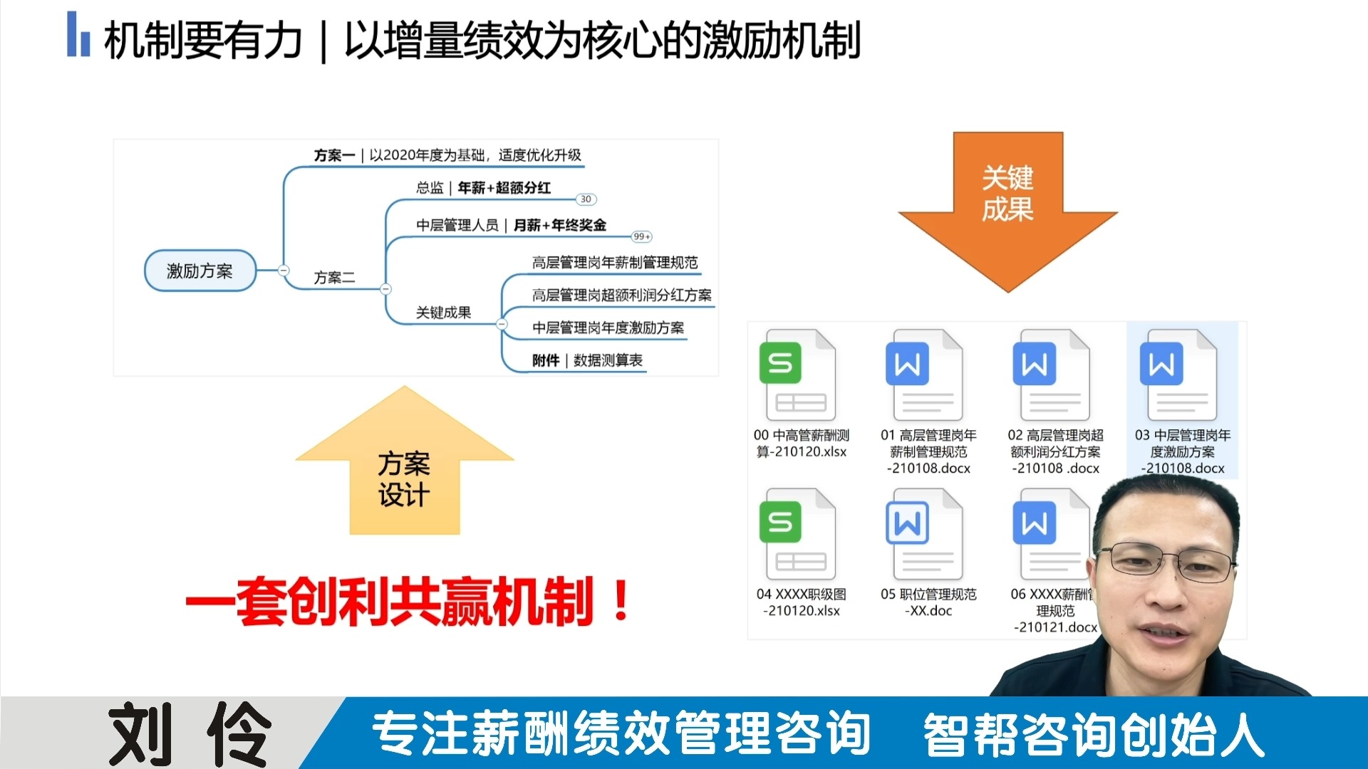 中航光电:公司建立了较为完善的管理层绩效考评体系和薪酬制度