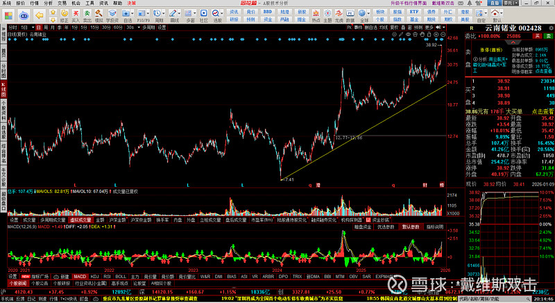 山西焦煤：截至2026年2月13日，公司股东人数为148729