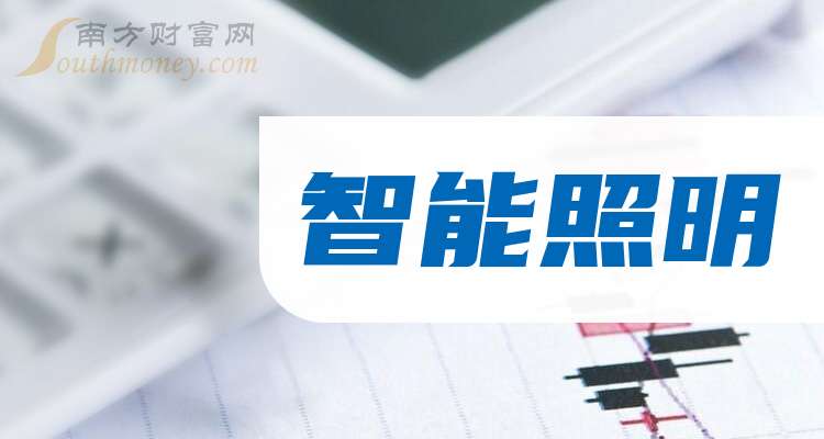 欧菲光：截至2026年2月27日，公司股东总户数486,602户