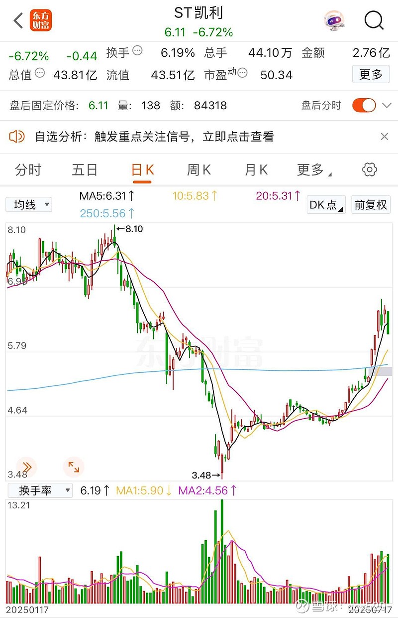 ST创意：将结合经营情况、资金状况、股价表现等因素综合研判