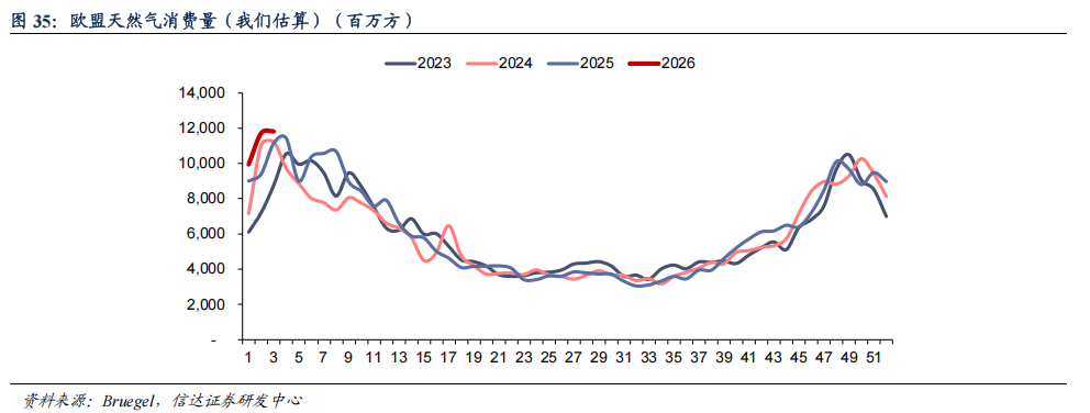 中电港：截至2026年3月10日，公司在册股东人数为77,624人