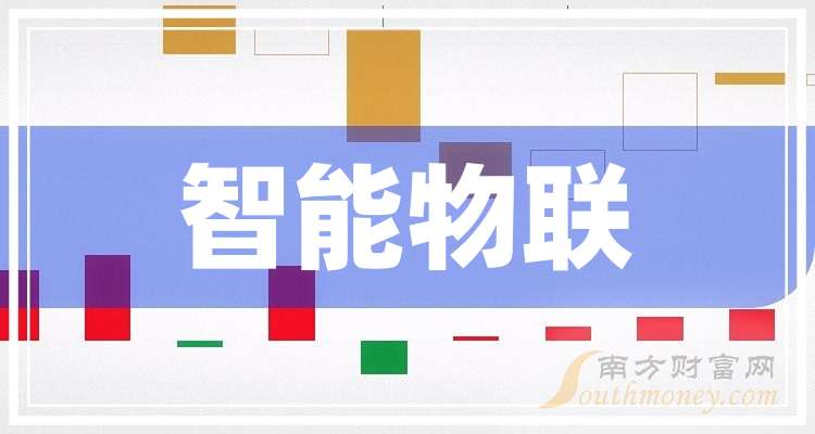北京君正：截止2月27日的股东户数为90827户