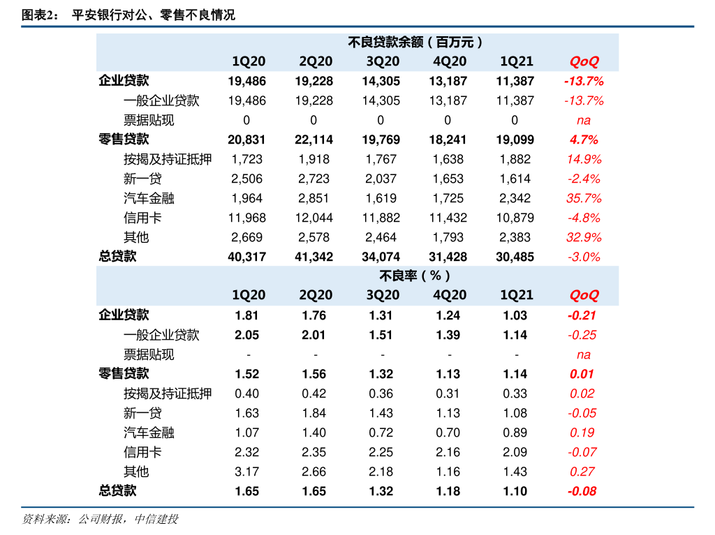亚香股份：截止2026年3月10日公司共有股东11200余户