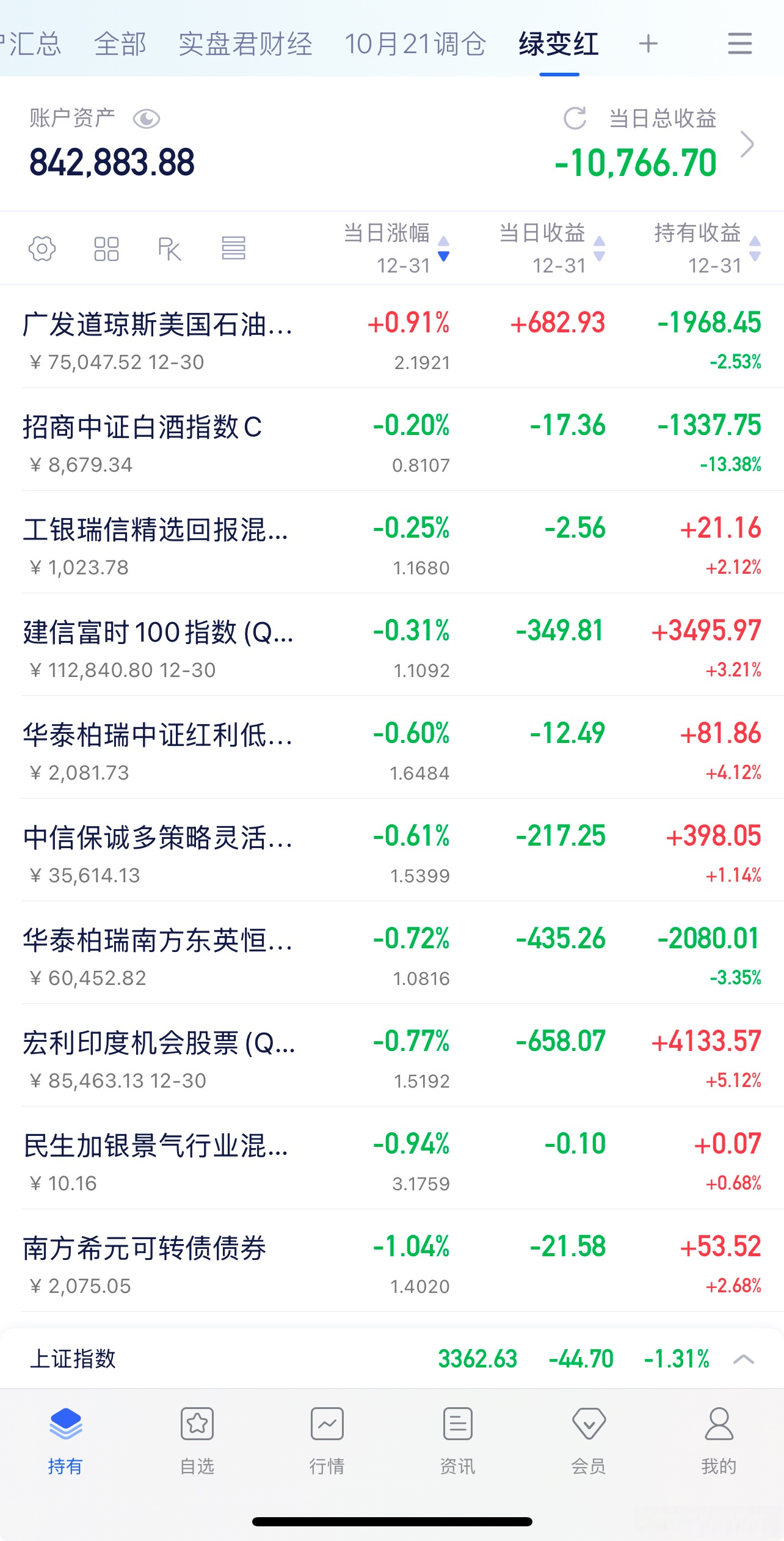值得买：截至2026年3月10日，公司股东总户数43,117户