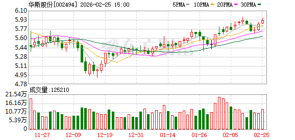 大连电瓷：截至2026年3月20日公司股东人数为43,182户