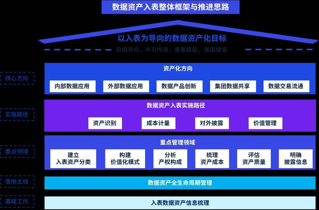 中兵红箭：功能性金刚石是公司培育新质生产力、实现产业高端转型的核心赛道