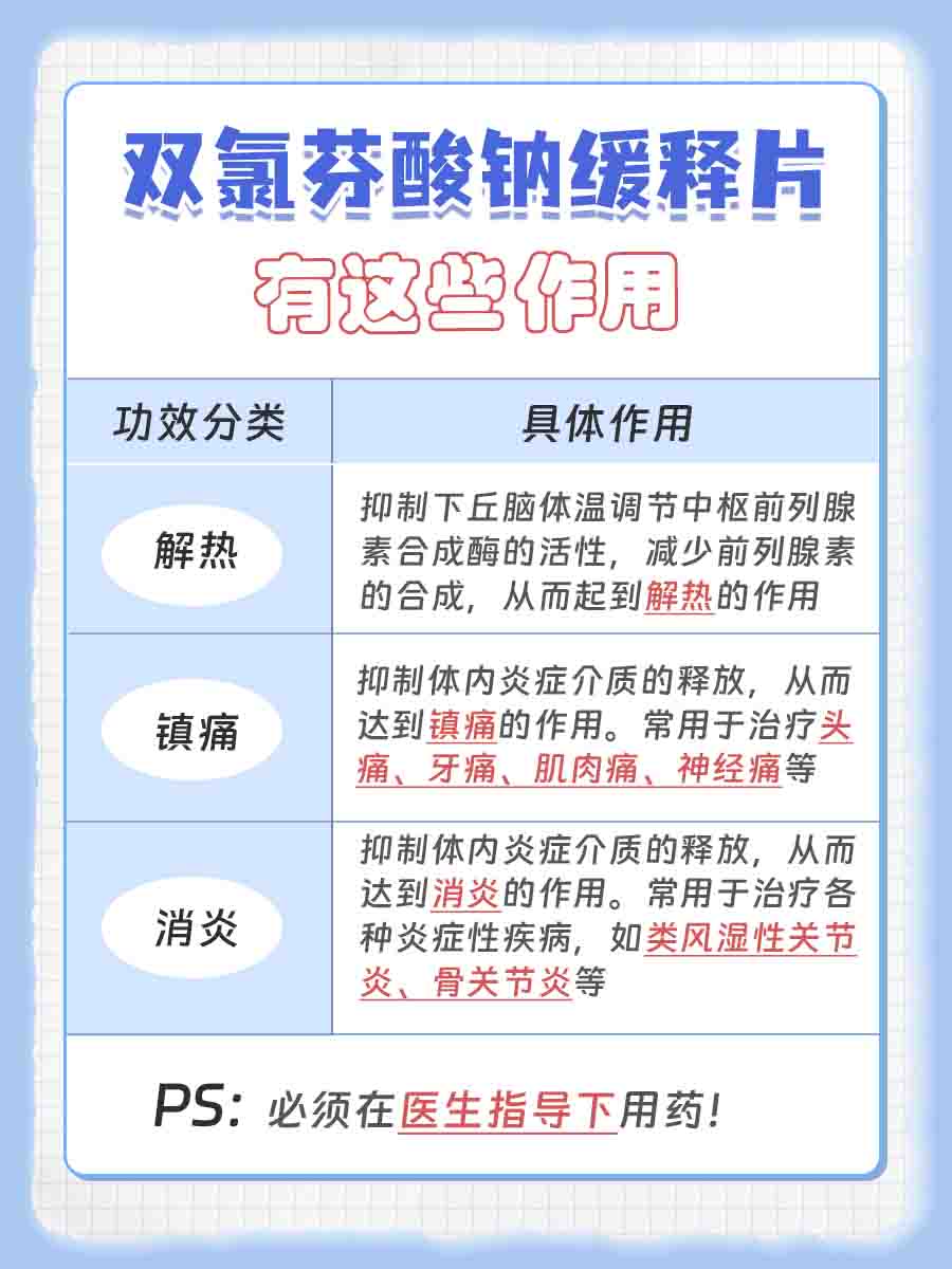 仙琚制药：公司聚焦甾体激素领域