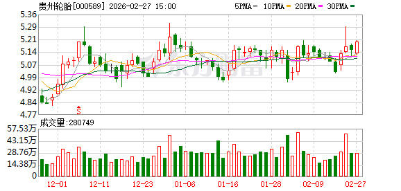 广东建工:截至2026年3月31日收盘,公司股东人数为69578户