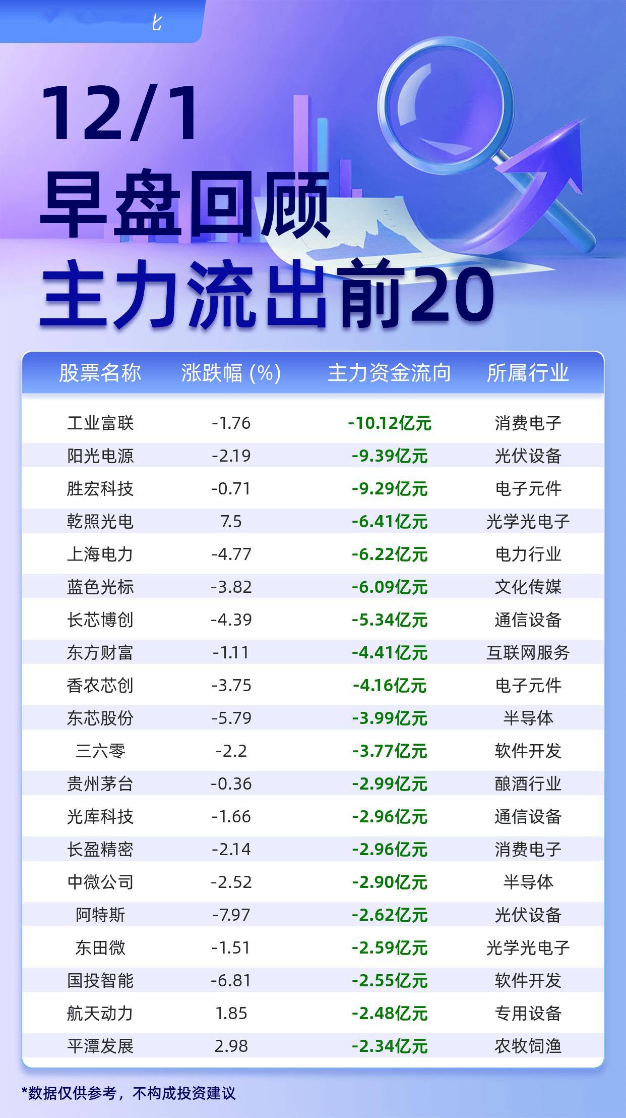 中富电路:2025年前三季度经营活动现金流量净额为4578.43万元