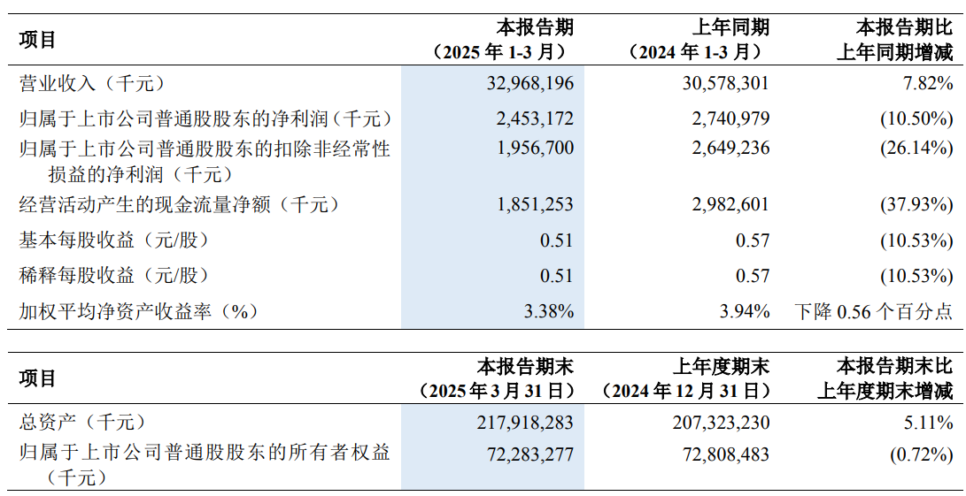 中富电路:2025年前三季度经营活动现金流量净额为4578.43万元