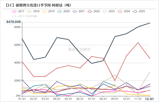 东华软件：公司预约的一季报披露时间为2026年4月30日