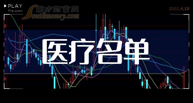 东华软件：公司预约的一季报披露时间为2026年4月30日