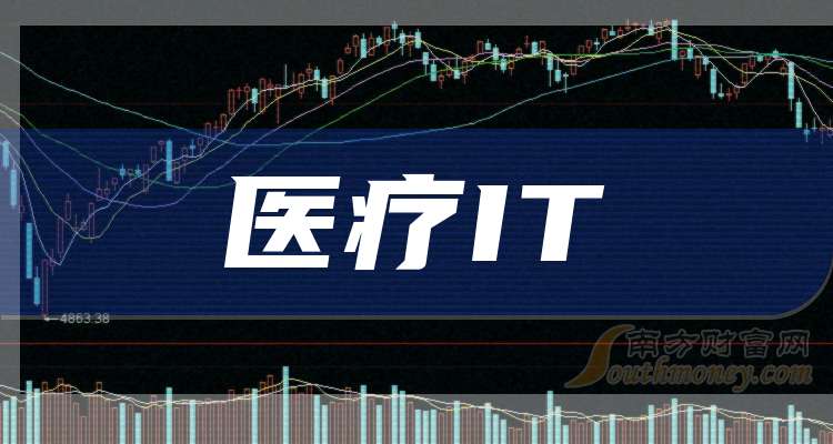 东华软件：公司预约的一季报披露时间为2026年4月30日