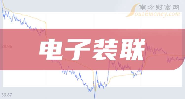 劲拓股份：公司空缺的财务总监岗位已有拟定人选