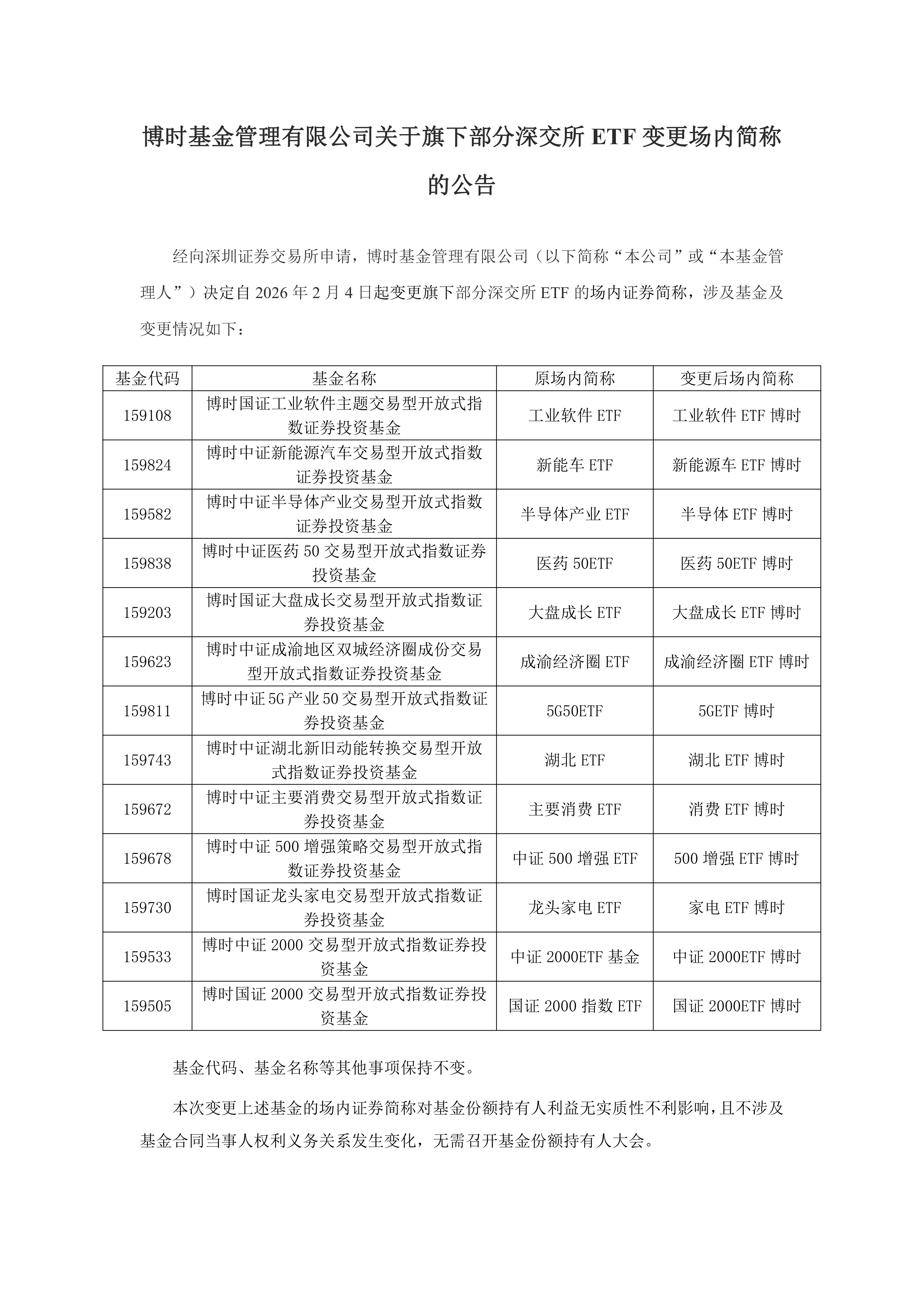 博实结：截至2026年4月10日收市后，公司合并普通账户和融资融券信用账户的股东人数为8,094户