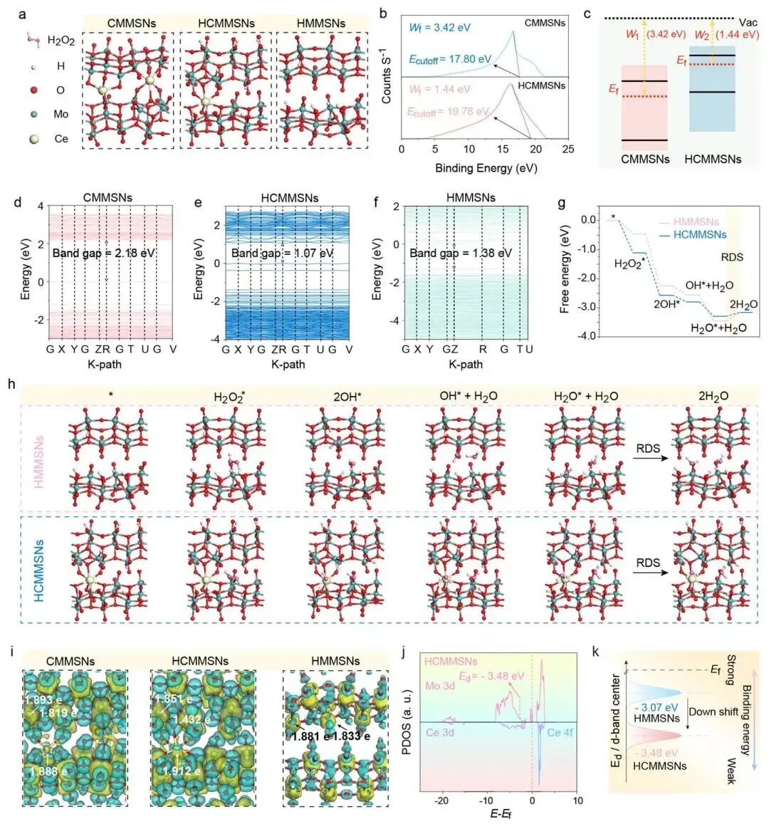 中广核技：主要依托中能回旋加速器开展新兴医用同位素生产