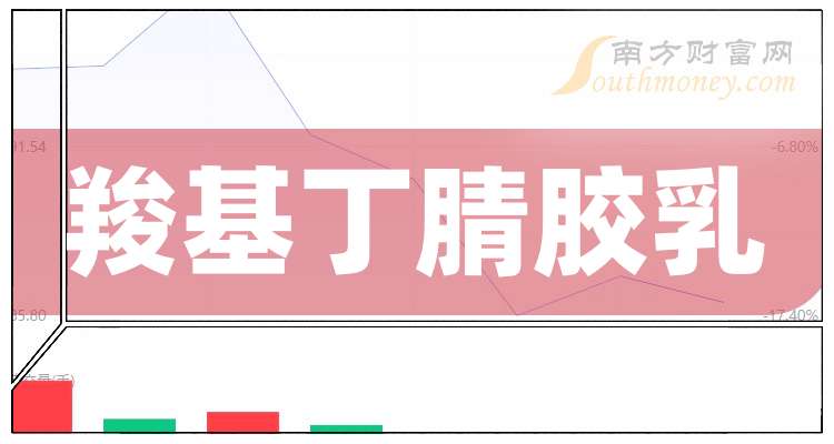 齐翔腾达：截至2026年4月20日公司的股东人数为58,634