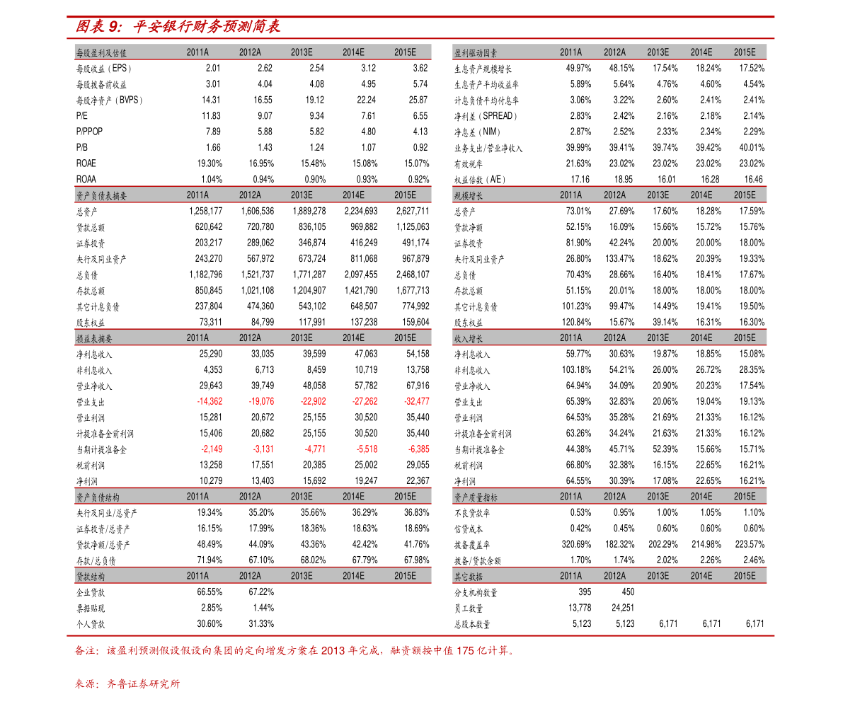 甘源食品：2025年度利润分配预案已经公司董事会审议通过