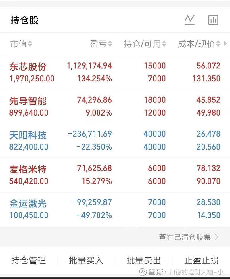 数字认证：公司2026年第一季度业绩情况