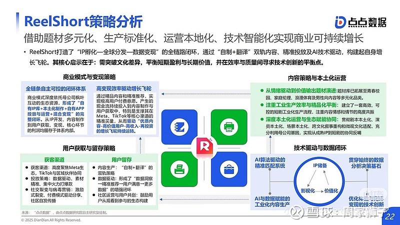 中文在线：公司于2025年4月推出旗舰海外短剧平台FlareFlow