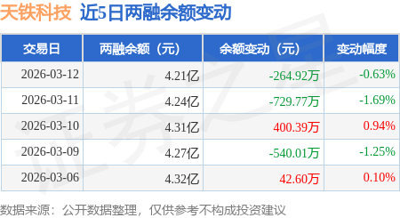 天铁科技：安徽天铁各项生产运营工作正常推进