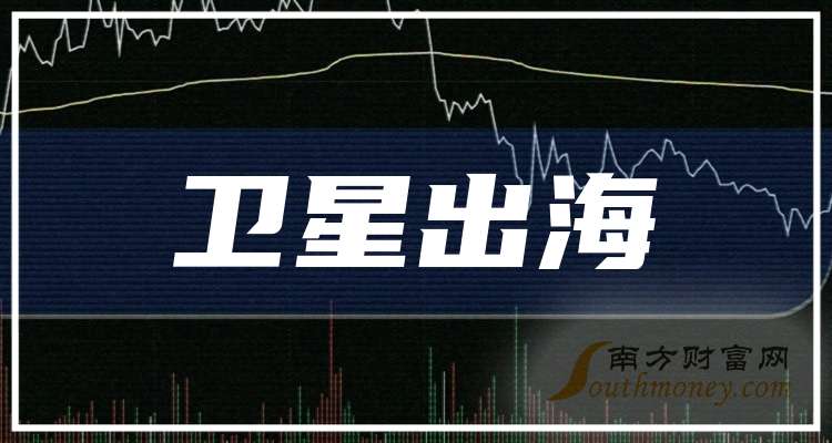 和而泰:希望通过战略投资形成业务协同