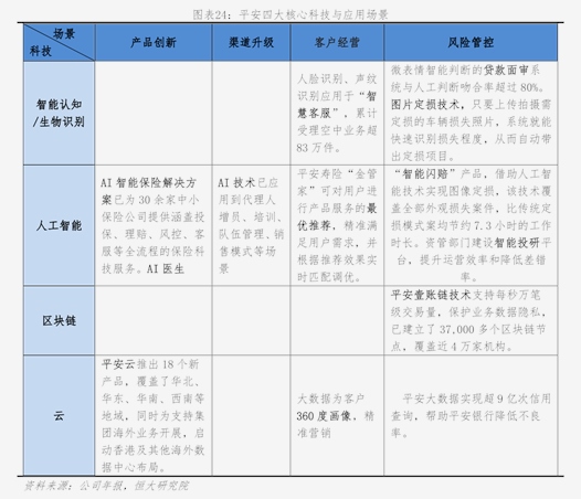 国脉科技:一季度公司核心主业经营稳健、稳步增长