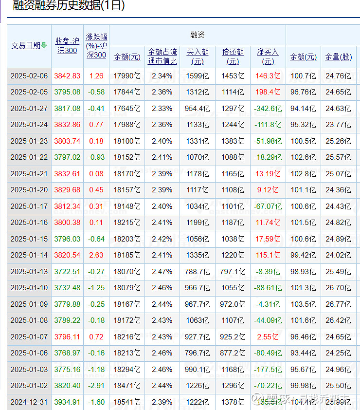 锡装股份：截至2026年4月30日收盘后，公司股份持有人（合并普通账户和融资融券信用账户）数为11,599