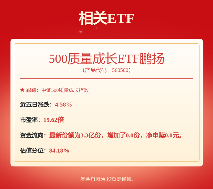 唯科科技：截至2026年4月30日，公司股东总户数为13,298户