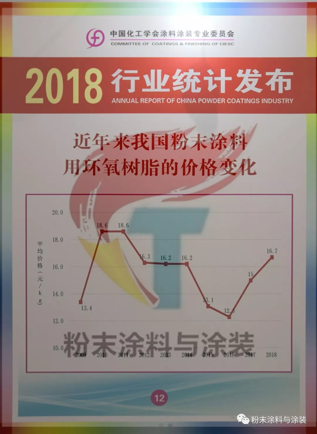 光华股份:力争成为全球粉末涂料用聚酯树脂领域的领军企业