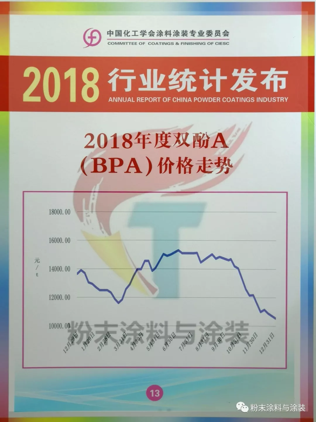 光华股份:力争成为全球粉末涂料用聚酯树脂领域的领军企业