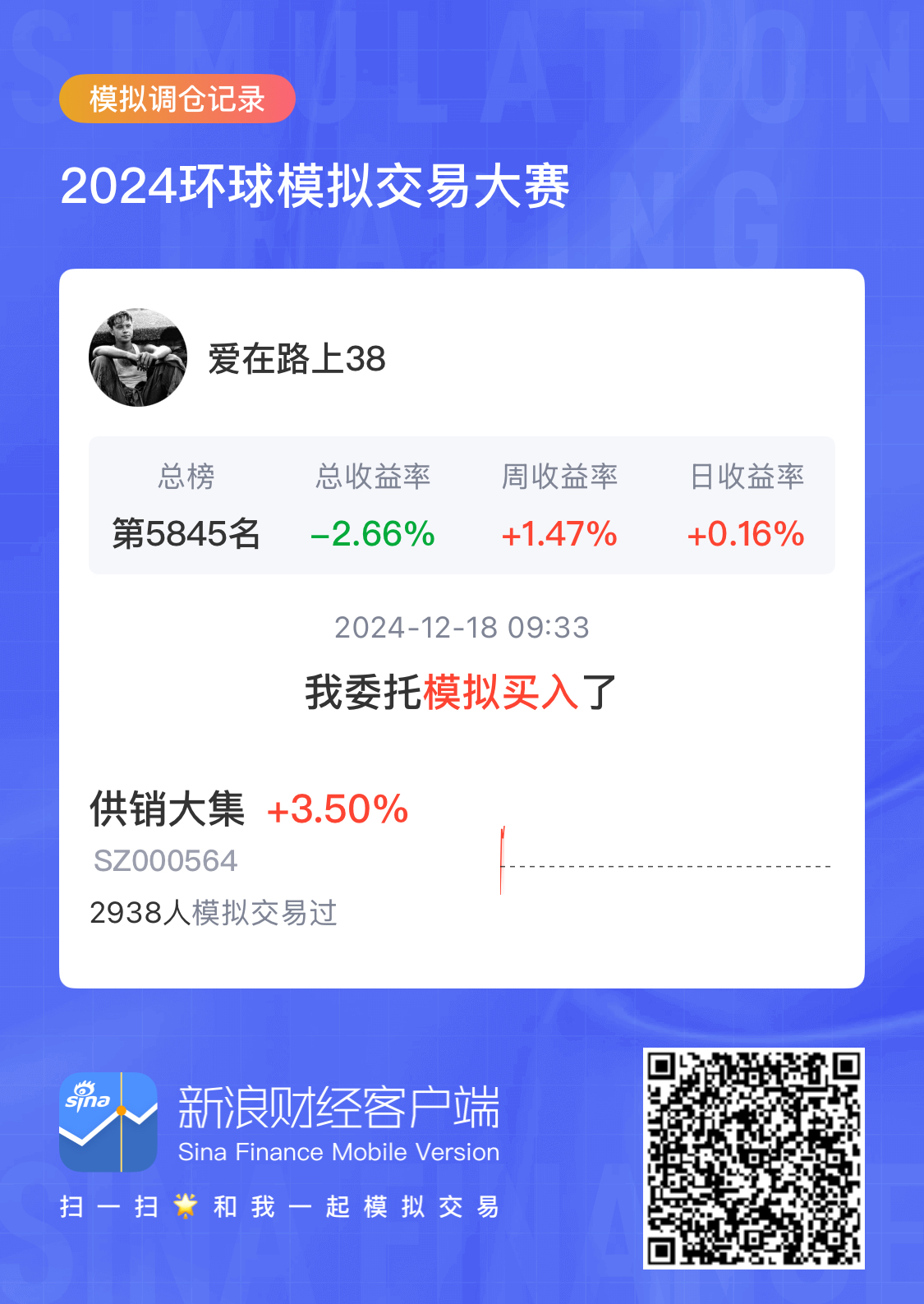 供销大集:截至2026年4月30日,公司股东总数为30.53万户