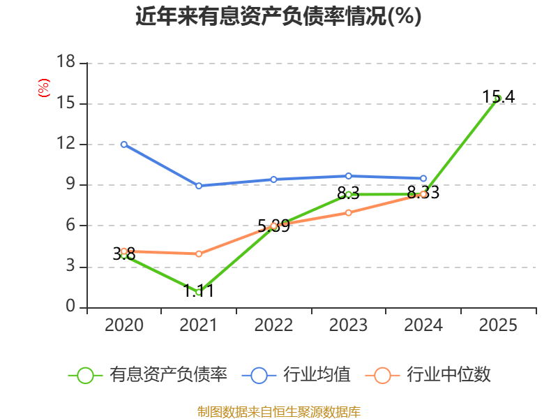 华策影视：截止2025年5月8日，公司总股东户数为71891