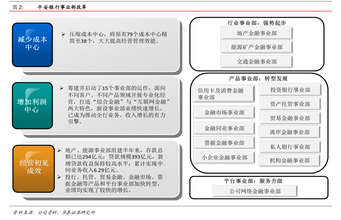 达安基因：间接控股股东拟发生变更事项仍在推进中