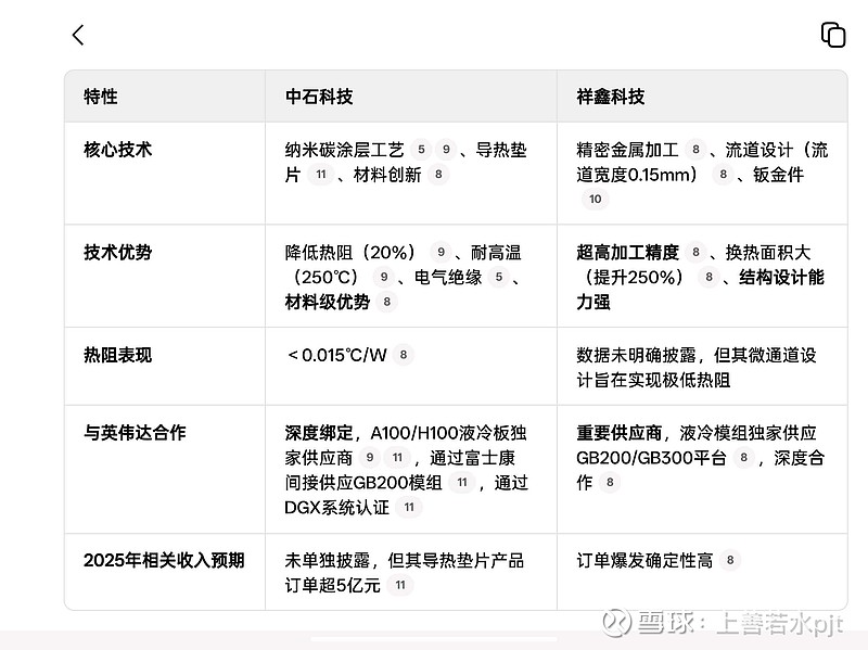 新产业:股东减持主要基于自身资金需求