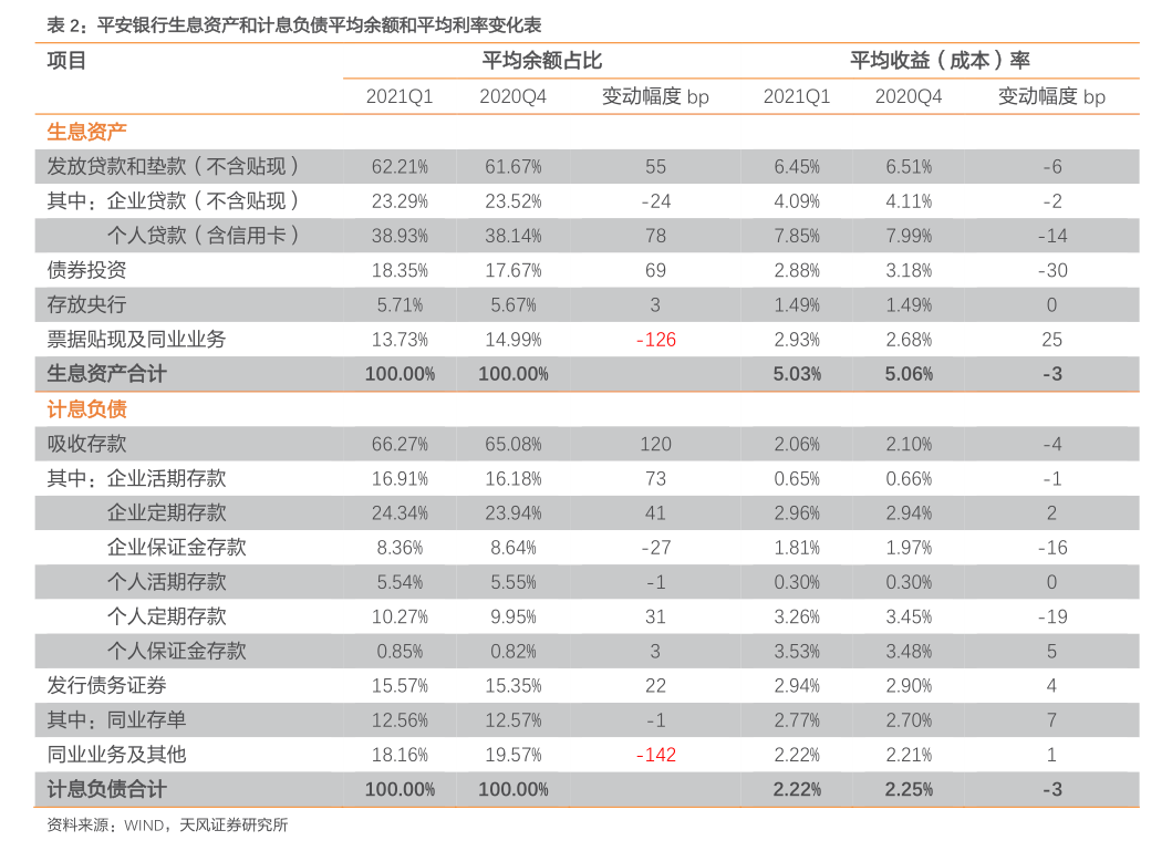 上峰水泥：公司拟变更名称事项尚需经2026年5月19日召开的公司2025年度股东会审议批准